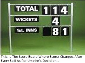 Scoreboard of the Cricket Field